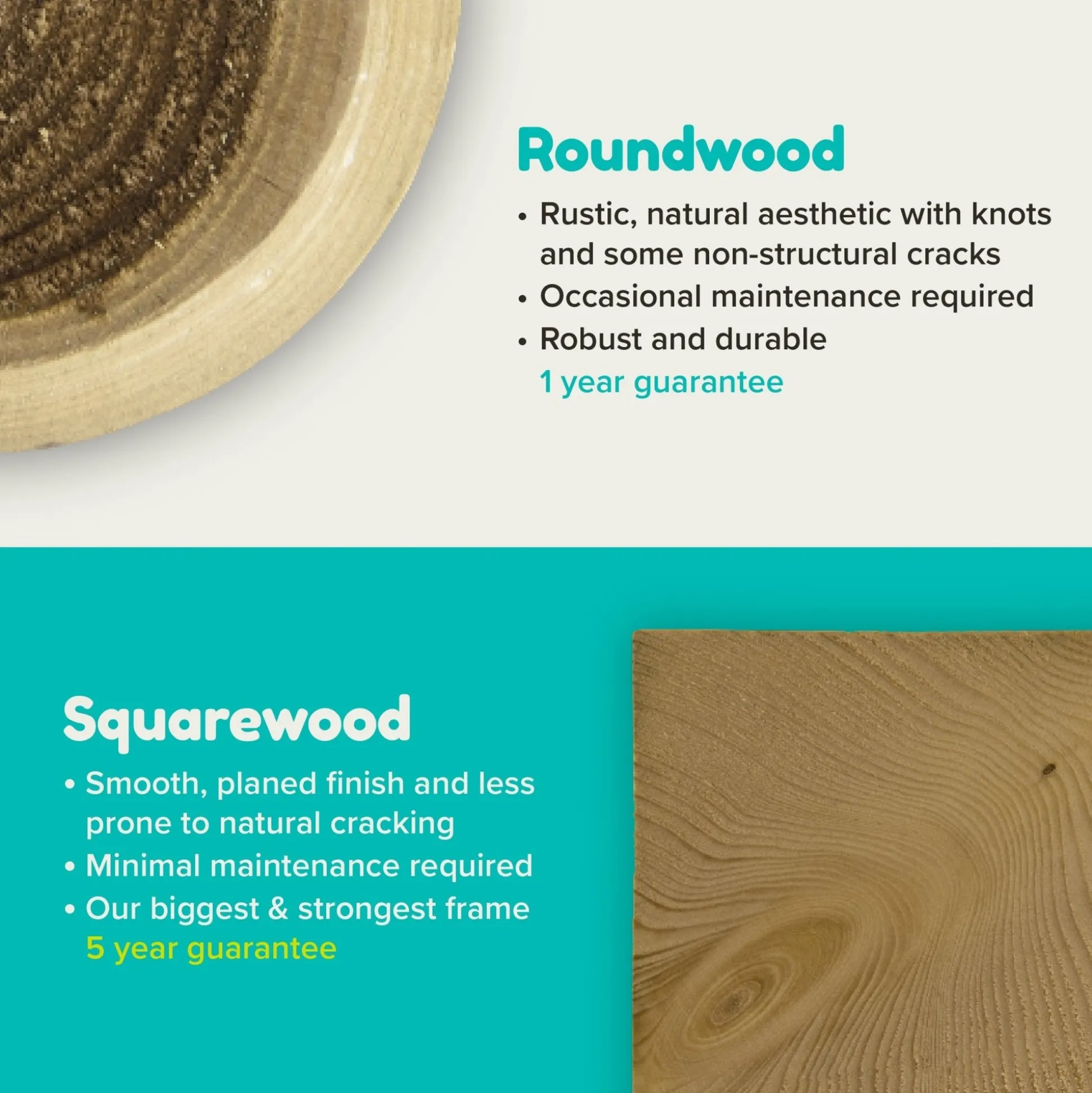 Build Your Own Kingswood Squarewood Single Swing Frame - FSC® certified