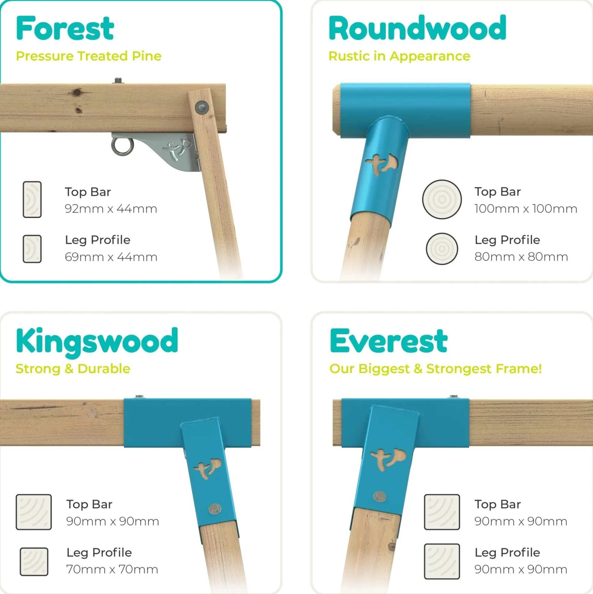 TP Forest Acorn Growable Wooden Swing Frame - FSC® certified