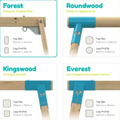 TP Forest Wooden Double Swing Bluey with Quadpod and Rapide Seats - FSC® certified