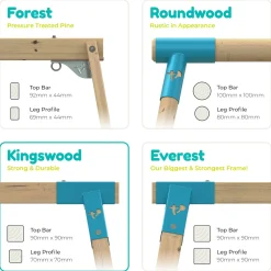 TP Kingswood Double Squarewood Swing Set with Giant Nest Swing - FSC® certified