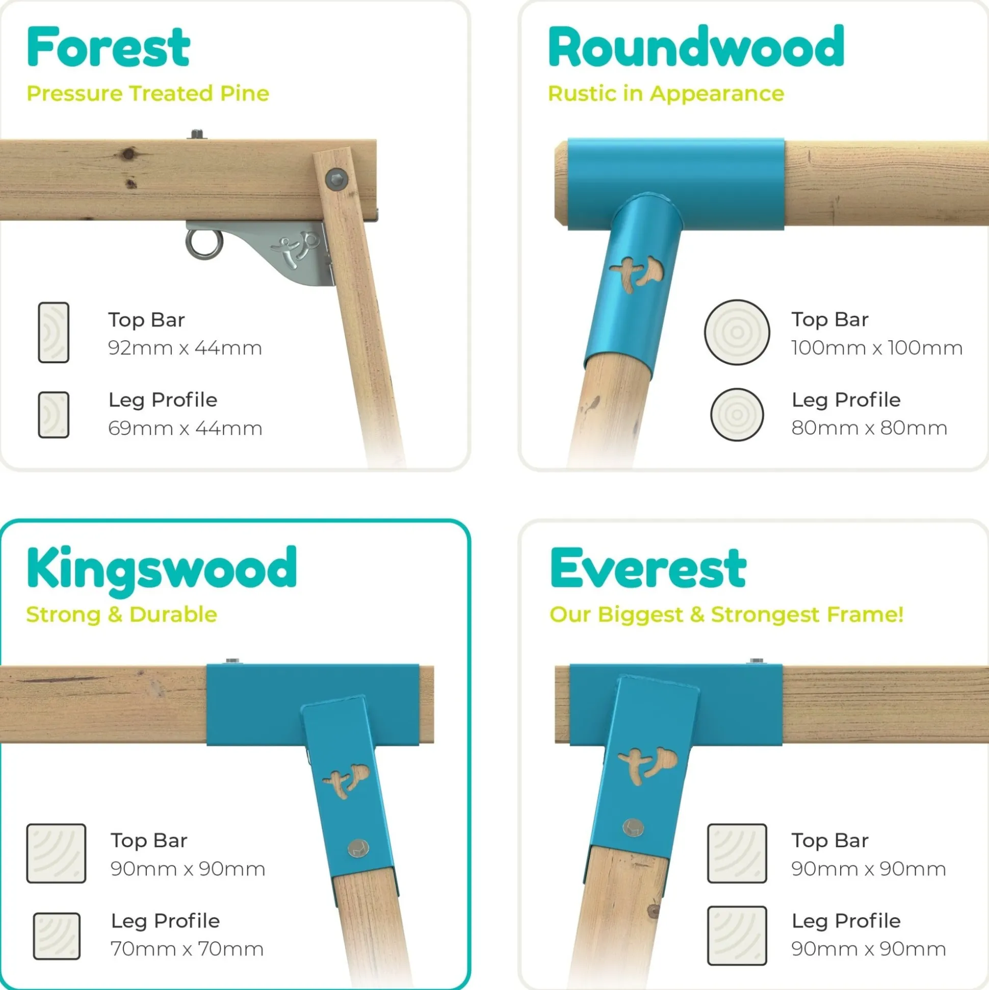 TP Kingswood Double Squarewood Swing Set with Giant Nest Swing - FSC® certified