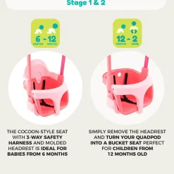 TP Quadpod® Pink Baby Swing Seat